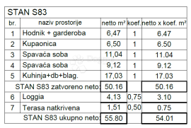 Moderan stan na traženoj lokaciji s loggiom! (S83), Pula, Flat