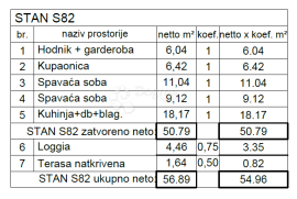 Moderan stan na traženoj lokaciji s loggiom! (S82), Pula, Daire