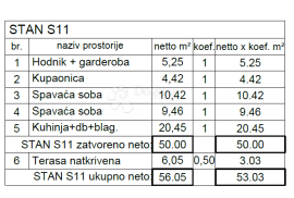 Novogradnja na top lokaciji ( S11 ), Pula, Flat