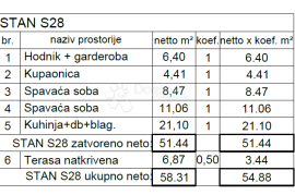 Novogradnja na top lokaciji ( S28 ), Pula, Flat