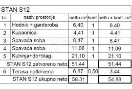 TOP lokacija - novogradnja ( S12 ), Pula, Kвартира