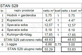 Apartman - TOP lokacija ( S29 ), Pula, Stan