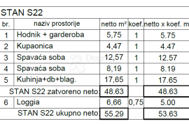 Stan - TOP lokacija ( S22 ), Pula, Daire