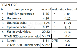 Moderna novogradnja na TOP lokaciji ( S20 ), Pula, Stan