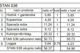 STAN 2S+DB NA 3.KATU, NOVOGRADNJA! (S36), Pula, Appartment