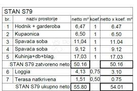 Luksuzna novogradnja na traženoj lokaciji! (S79), Pula, Διαμέρισμα