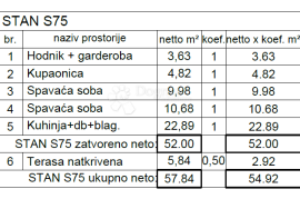 Luksuzna novogradnja na traženoj lokaciji! (S75), Pula, Appartement