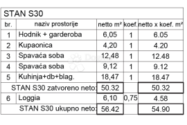 Apartman na atraktivnoj lokaciji ( S30 ), Pula, Wohnung