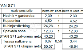 Luksuzna novogradnja na traženoj lokaciji! (S71), Pula, Kвартира