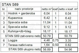 Luksuzna novogradnja na traženoj lokaciji! (S69), Pula, Appartamento