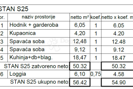 Top novogradnja na atraktivnoj lokaciji ( S25 ), Pula, Daire