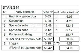 Moderan stan na atraktivnoj lokaciji ( S14 ), Pula, Daire