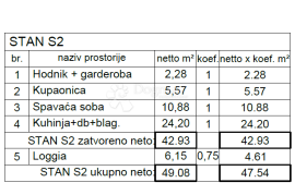 Moderna novogradnja na atraktivnoj lokaciji ( S2 ), Pula, Stan