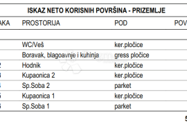 SV. FILIP I JAKOV - STAN S1 U PRIZEMLJU S TERASOM I VRTOM, Sveti Filip I Jakov, Appartment