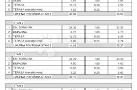 Moderna kuća u nizu - 150 metara od mora - Kuća D, Nin, House