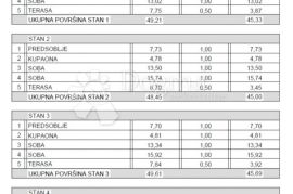 Moderna kuća u nizu - 150 metara od mora - Kuća A, Nin, Casa