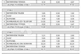 Moderna kuća u nizu - 150 metara od mora - Kuća C, Nin, بيت