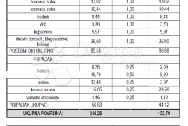 PREKRASAN STAN U VODICAMA, DALMACIJA, VAŠA OAZA U SRCU GRADA   Z3 SJ3, Vodice, Appartment