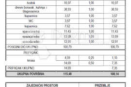 PREKRASAN STAN U VODICAMA, DALMACIJA, VAŠA OAZA U SRCU GRADA   Z3 SJ1, Vodice, Appartement