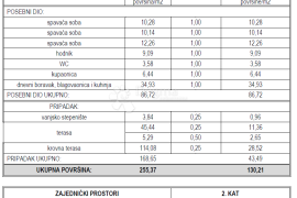 PREKRASAN STAN U VODICAMA, DALMACIJA, VAŠA OAZA U SRCU GRADA   Z1 SJ3, Vodice, Appartment