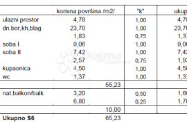 Mandre, Pag - Stan S6 s pogledom na more, Pag, Stan