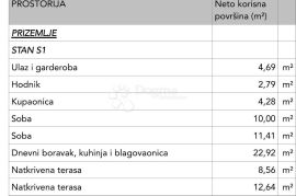 Dvosoban stan sa vrtom S1, novogradnja, Okrug Gornji, Okrug, Wohnung