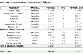 BRODARICA KOD ŠIBENIKA –  PREKRASAN NOVI STAN NA ODLIČNOJ LOKACIJI  - AS4, Šibenik - Okolica, Flat