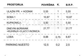 Moderan Stan S4 Komarna, Slivno, Wohnung