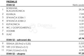 Luksuzna Novogradnja Maksimir 97m2 (vrt, GPM), Zagreb, Wohnung