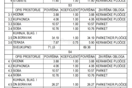 Novogradnja, Diklo, pogled na more, Zadar, Appartamento