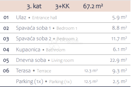 Novogradnja Premantura - 2. kat, Medulin, Flat