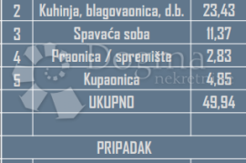 MODERAN STAN - S7 OKRUG GORNJI, Okrug, Appartamento