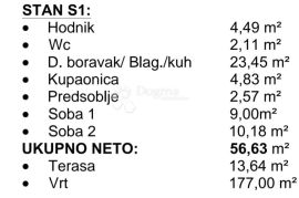 Idealan Stan Novogradnja Čiovo s1, Trogir, Διαμέρισμα