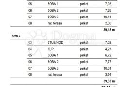 Moderan trosobni stan u novogradnji s pogledom na more, Vir, Kвартира