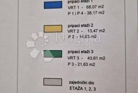 VIR, PRODAJE SA APARTMAN NA ATRAKTIVNOJ PLAŽI ,UDALJENOST 10 m, Vir, شقة