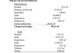 PREKRASNA KUĆA U BLIZINI BUZETA, Buzet, Famiglia