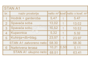 Novogradnja - TOP lokacija, prizemlje s vrtom i terasom, Pula, Διαμέρισμα