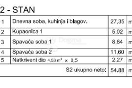 Moderan stan s velikim vrtom i prostranom terasom - Stan S2, Pula, Stan