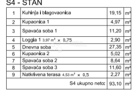 Moderan penthouse sa tri spavaće sobe - Stan S4, Pula, Appartamento