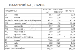 Luksuzni stan - 371,39m2 - Gornji Bukovac, Zagreb, Appartment