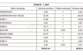 Luksuzna novogradnja 400m od mora (ZGRADA D) - 1. kat, Medulin, Appartamento