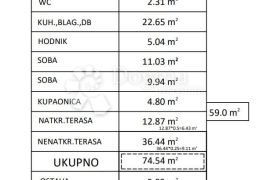 PRIVLAKA - STAN S3 - ZGRADA A 1. KAT S POGLEDOM NA MORE, Privlaka, Stan