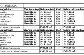 Luksuzni duplex vila s bazenom (VILA 2.), Ližnjan, Дом