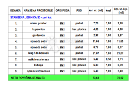 PREKRASAN DVOSOBAN STAN U NOVOGRADNJI, Zadar, Apartamento