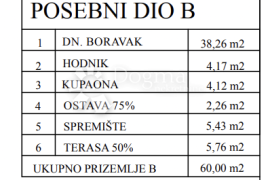 Poreč, Dvojna kuća sa bazenom u novogradnji, Poreč, Famiglia