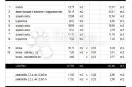 STAN U MODERNOJ VILI SA BAZENOM (Z3 S3.3), Okrug, Appartement