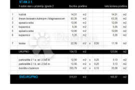 STAN U MODERNOJ VILI SA BAZENOM (Z3 S2.1), Okrug, Appartamento