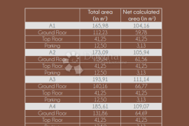 LUKSUZNI STAN U NOVOGRADNJI - 110,66m2, Nin, Kвартира