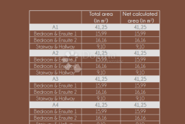 LUKSUZNI STAN U NOVOGRADNJI - 106,90m2, Nin, شقة