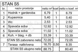 Luksuzna novogradnja - 1.kat, Ližnjan, Appartamento